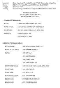 Meneguhkan Peran Majelis Ulama Indonesia dalam merajut Ukhuwah dan memperkuat Islam Wasathiya