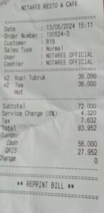 Waduh Cafe Citaree harganya selangit, teh tawar harga 18,000/gelas.